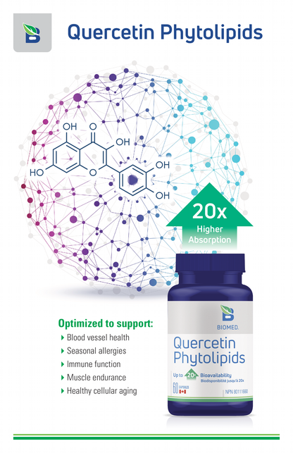 Quercetin and Zinc Bundle