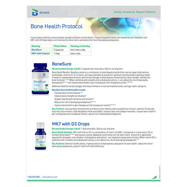 Bone Health Protocol Bundle