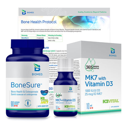 Bone Health Protocol Bundle