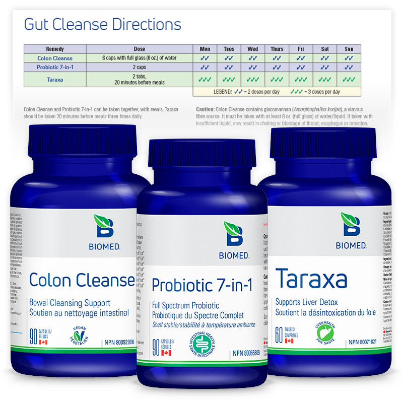 Gut Cleanse Bundle